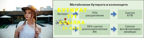 дистиллят марихуана Балабаново